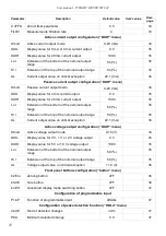 Предварительный просмотр 52 страницы Simex SWI-94 User Manual