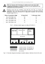 Предварительный просмотр 7 страницы Simex SWP-99 User Manual