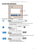 Предварительный просмотр 15 страницы Simex SWP-99 User Manual