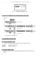 Предварительный просмотр 28 страницы Simex SWP-99 User Manual