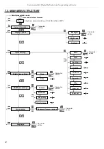 Предварительный просмотр 34 страницы Simex SWP-99 User Manual