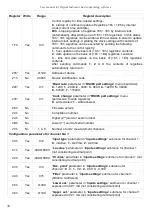 Предварительный просмотр 36 страницы Simex SWP-99 User Manual