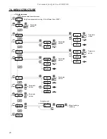 Preview for 20 page of Simex SWZ-W610 User Manual