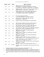 Preview for 22 page of Simex SWZ-W610 User Manual