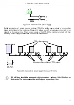 Предварительный просмотр 9 страницы Simex TRS-09a User Manual