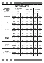 Предварительный просмотр 82 страницы Simfer 90x60 User Manual