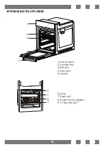 Предварительный просмотр 13 страницы Simfer B4EB16011 User Manual