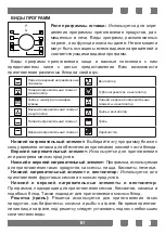 Preview for 61 page of Simfer B4EC18016 User Manual