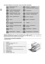 Preview for 15 page of Simfer B4EM14011 User Manual