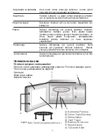 Preview for 7 page of Simfer MD 2702 Instruction Manual