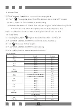 Предварительный просмотр 34 страницы Simfer Mikrodalga MD2310 User Manual