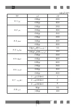 Предварительный просмотр 69 страницы Simfer Mikrodalga MD2310 User Manual