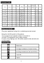 Preview for 11 page of Simfer S.1100.ASL Instruction Manual