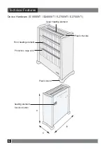 Предварительный просмотр 7 страницы Simfer S1800WT Instruction Manual