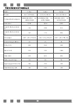 Preview for 10 page of Simfer SYD 160 MA BC User Manual