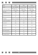 Preview for 12 page of Simfer SYD 160 MA BC User Manual