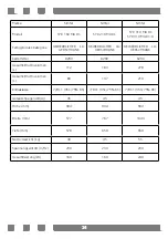 Preview for 14 page of Simfer SYD 160 MA BC User Manual