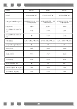 Preview for 16 page of Simfer SYD 160 MA BC User Manual