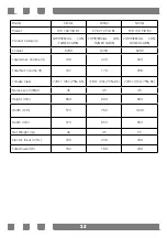 Preview for 48 page of Simfer SYD 160 MA BC User Manual