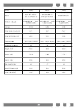 Preview for 51 page of Simfer SYD 160 MA BC User Manual