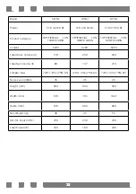 Preview for 54 page of Simfer SYD 160 MA BC User Manual