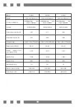 Preview for 10 page of Simfer SYD 310 MA DC-R User Manual