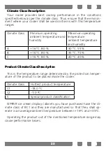 Preview for 23 page of Simfer SYD 310 MA DC-R User Manual