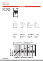 Preview for 6 page of SIMILOR KUGLER 770620/21 Installation Instructions Manual