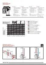 Предварительный просмотр 4 страницы SIMILOR KUGLER Arwa Sanimatic Inwalltouch WI 7 70001 100 000 Installation Instructions Manual