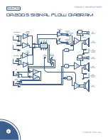 Preview for 10 page of Simmons DA200S User Manual