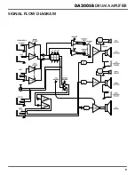 Предварительный просмотр 9 страницы Simmons DA200SB Owner'S Manual