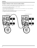 Preview for 6 page of Simmons DA2100 Series Owner'S Manual