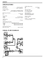 Preview for 6 page of Simmons DA50B Owner'S Manual