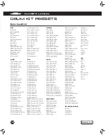 Предварительный просмотр 18 страницы Simmons SD300KIT Owner'S Manual