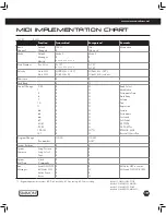 Предварительный просмотр 19 страницы Simmons SD300KIT Owner'S Manual