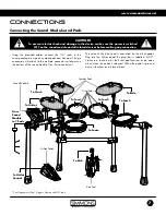 Preview for 7 page of Simmons SD550 Owner'S Manual