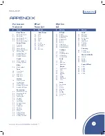 Preview for 15 page of Simmons SDMK2 User Manual