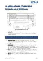 Preview for 30 page of Simoco MWRSM User Manual