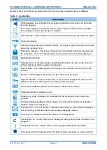 Предварительный просмотр 21 страницы Simoco P25 SRM9030 Operating Instructions Manual