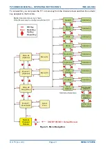 Предварительный просмотр 23 страницы Simoco P25 SRM9030 Operating Instructions Manual