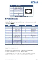 Preview for 25 page of Simoco SDB670 Installation Manual