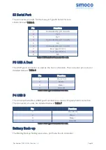 Preview for 26 page of Simoco SDB670 Installation Manual