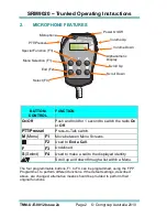 Preview for 7 page of Simoco SRM9020 Operating Instructions Manual