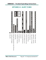 Preview for 25 page of Simoco SRM9020 Operating Instructions Manual