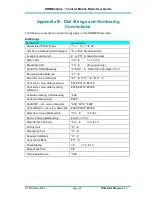 Preview for 34 page of Simoco SRM9030plus Operating Instructions Manual