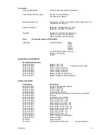 Предварительный просмотр 15 страницы Simoco SRP8000 SERIES Service Manual