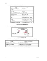 Предварительный просмотр 23 страницы Simoco SRP8000 SERIES Service Manual