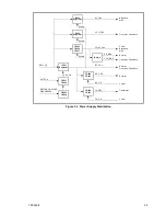 Предварительный просмотр 27 страницы Simoco SRP8000 SERIES Service Manual