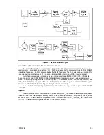 Предварительный просмотр 29 страницы Simoco SRP8000 SERIES Service Manual