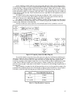 Предварительный просмотр 31 страницы Simoco SRP8000 SERIES Service Manual